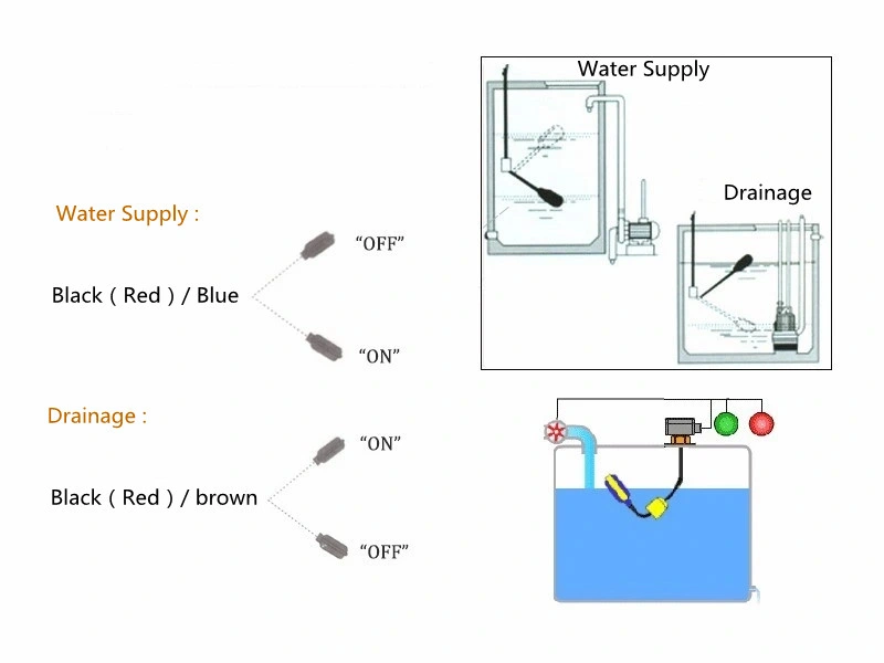 Plastic IP68 Square Cable Liquid Level Float Switch