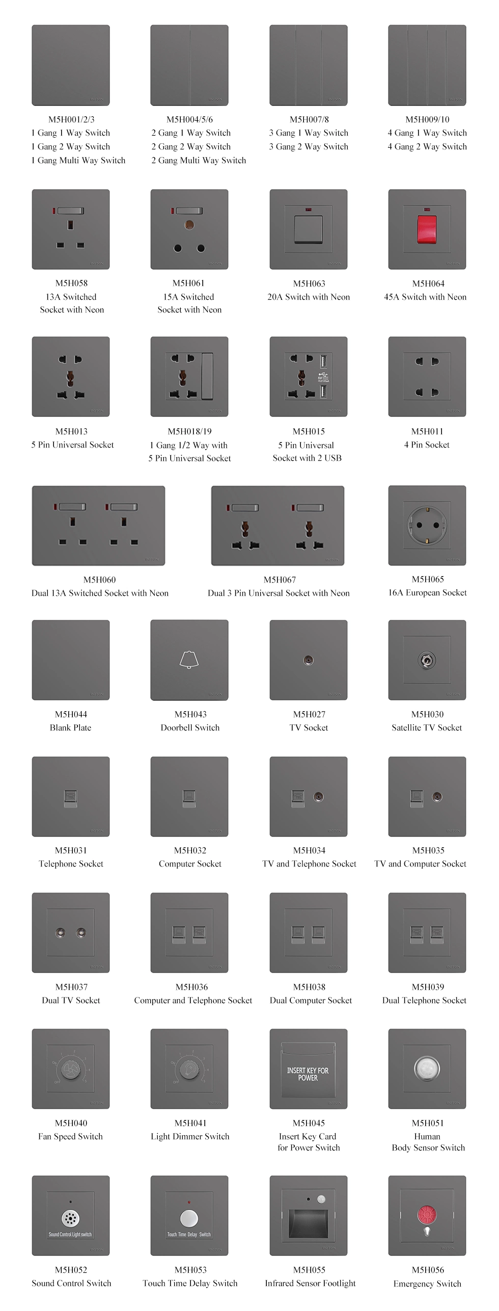 15A Three Round Hole Electric South Africa Wall Socket