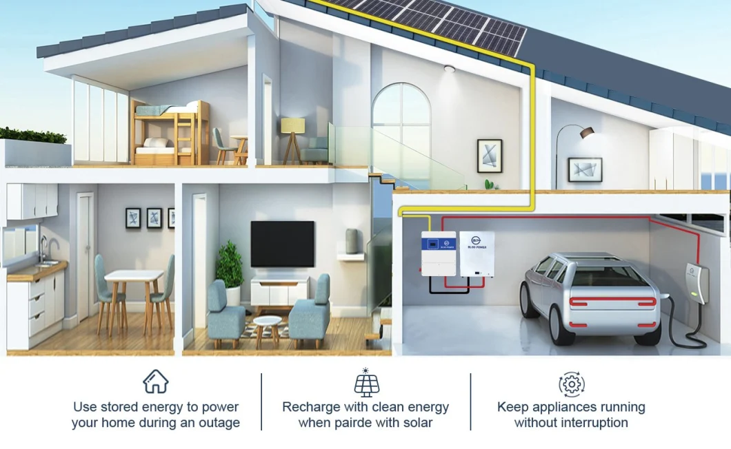 Bloopower12V 12.8V 24V 36V 48V 60V 72V 50ah 100ah 120ah 150ah 200ah 5.12kwh Electric BMS Chargers House Supply at Home on Grid Power