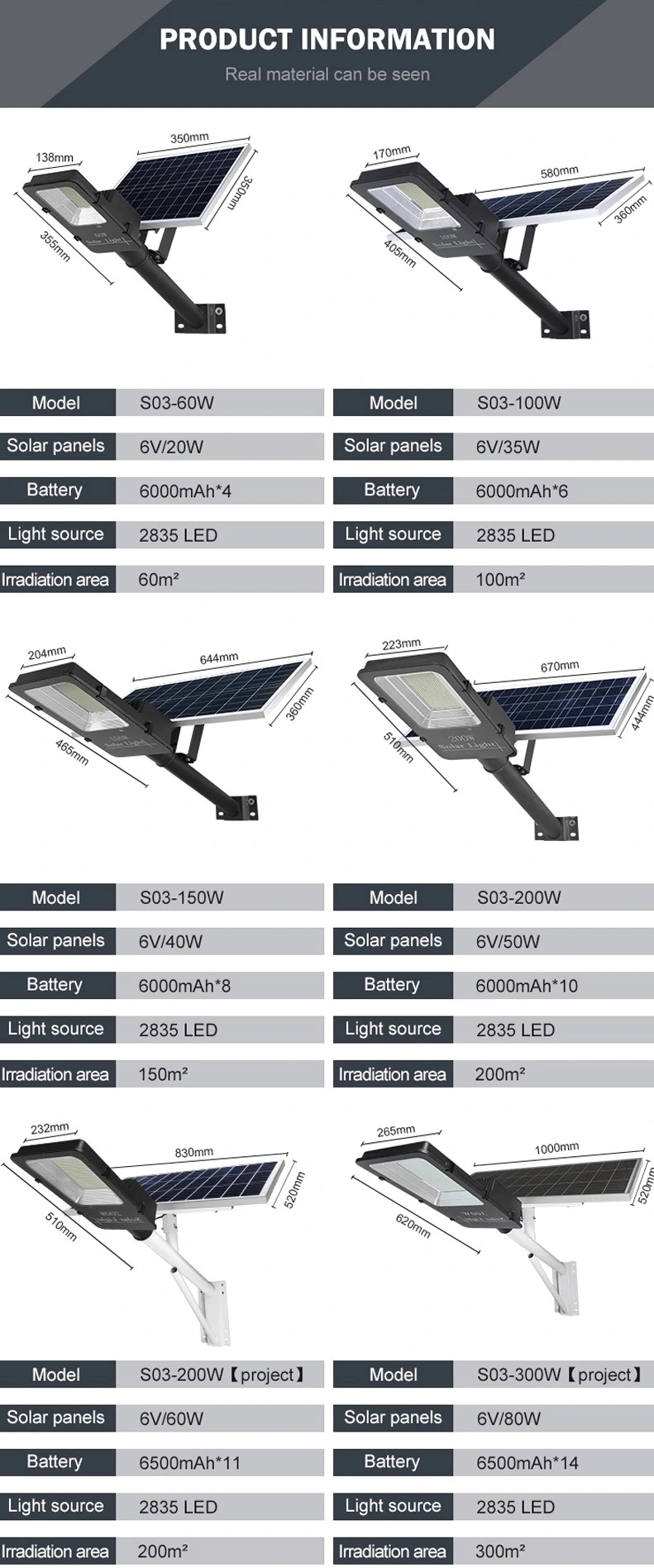 Ce RoHS TUV SGS 60W-300W LED Solar Street Light Lamp Lights Lighting Decoration Energy Saving Power System Home Products Sensor Portable Garden Wall Light